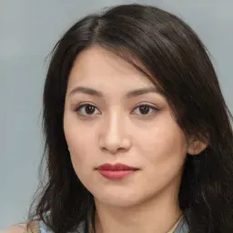 Người dùng 10003